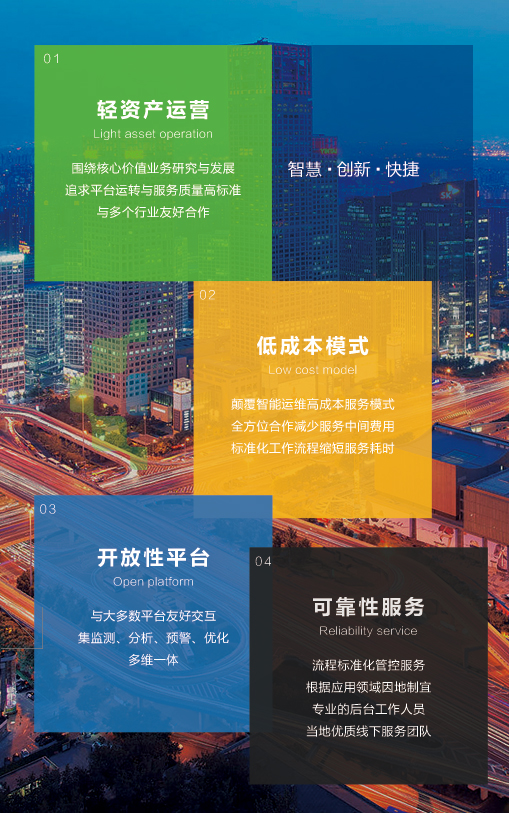 核心优势