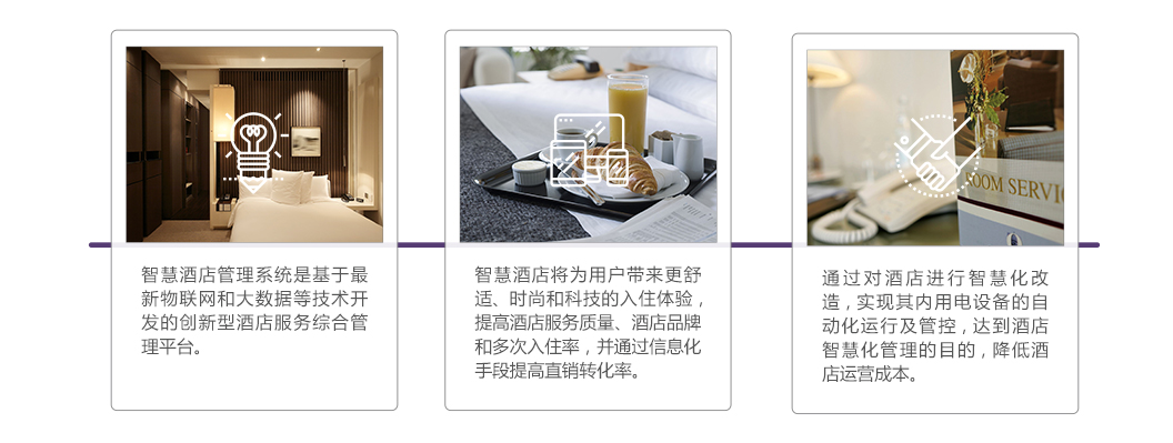 方案概述