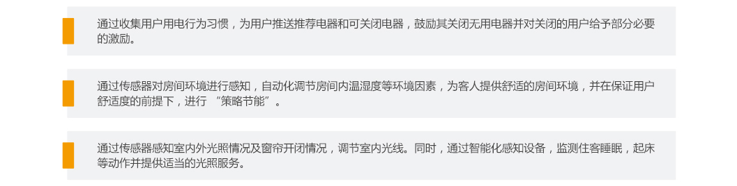 智慧能源