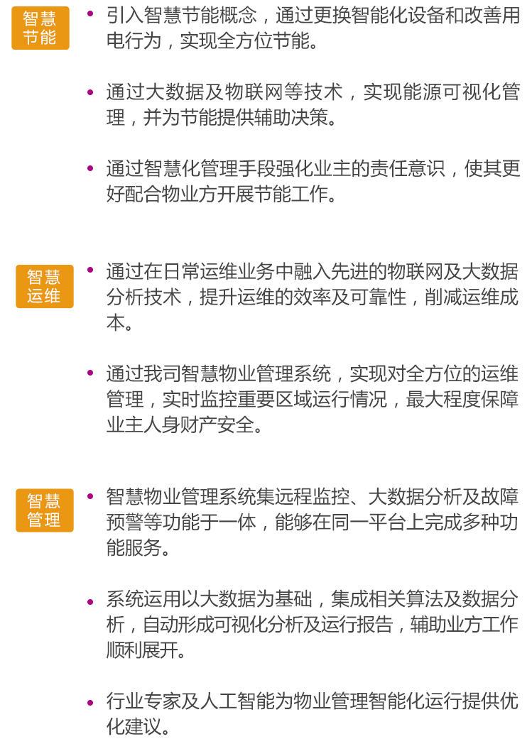 方案特点